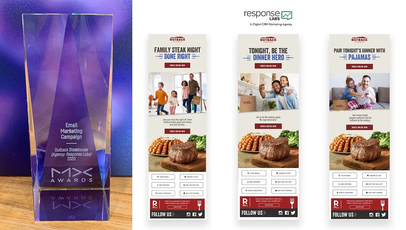 Response Labs Wins Best Email Marketing Campaign
