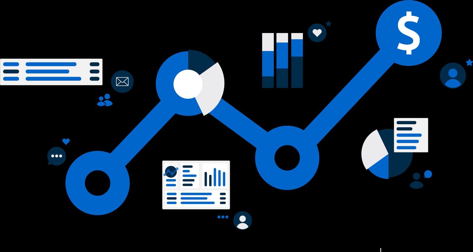 The Power (and ROI) of Telling Customers Thank You