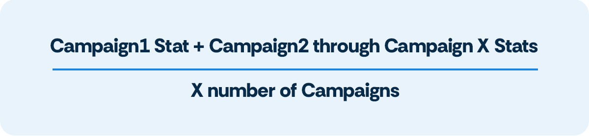 Formula: Campaign1 Stat plus Campaign2 through Campaign X Stats, divided by X number of Campaigns