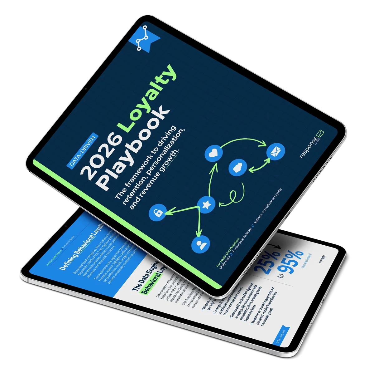 The 2026 Loyalty Playbook shown on a tablet