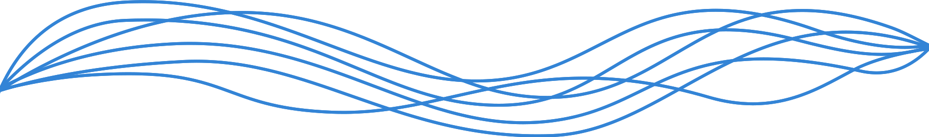Response Labs - Digital CRM & Loyalty Marketing