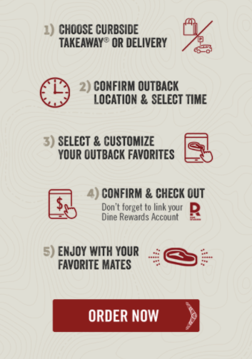 Steps to order online