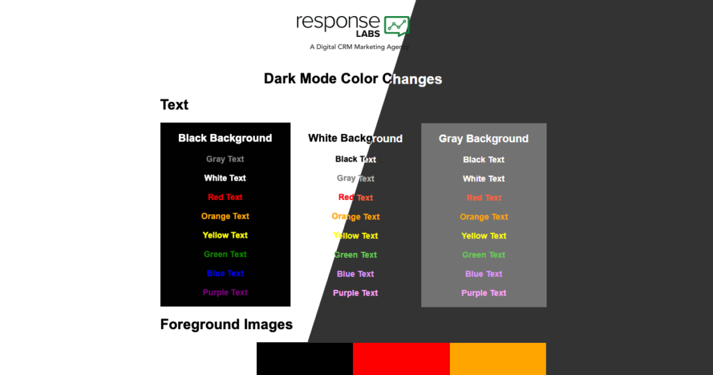 Dark Mode and Email: Ensuring Optimal Customer Experience