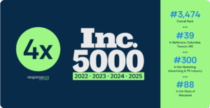 Response Labs Named to Inc. 5000 America’s Fastest-Growing Private Companies list for the Fourth Straight Year