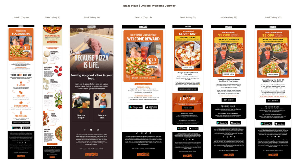 Blaze Pizza Welcome Journey before Digital Design Language Refresh by Response Labs 

