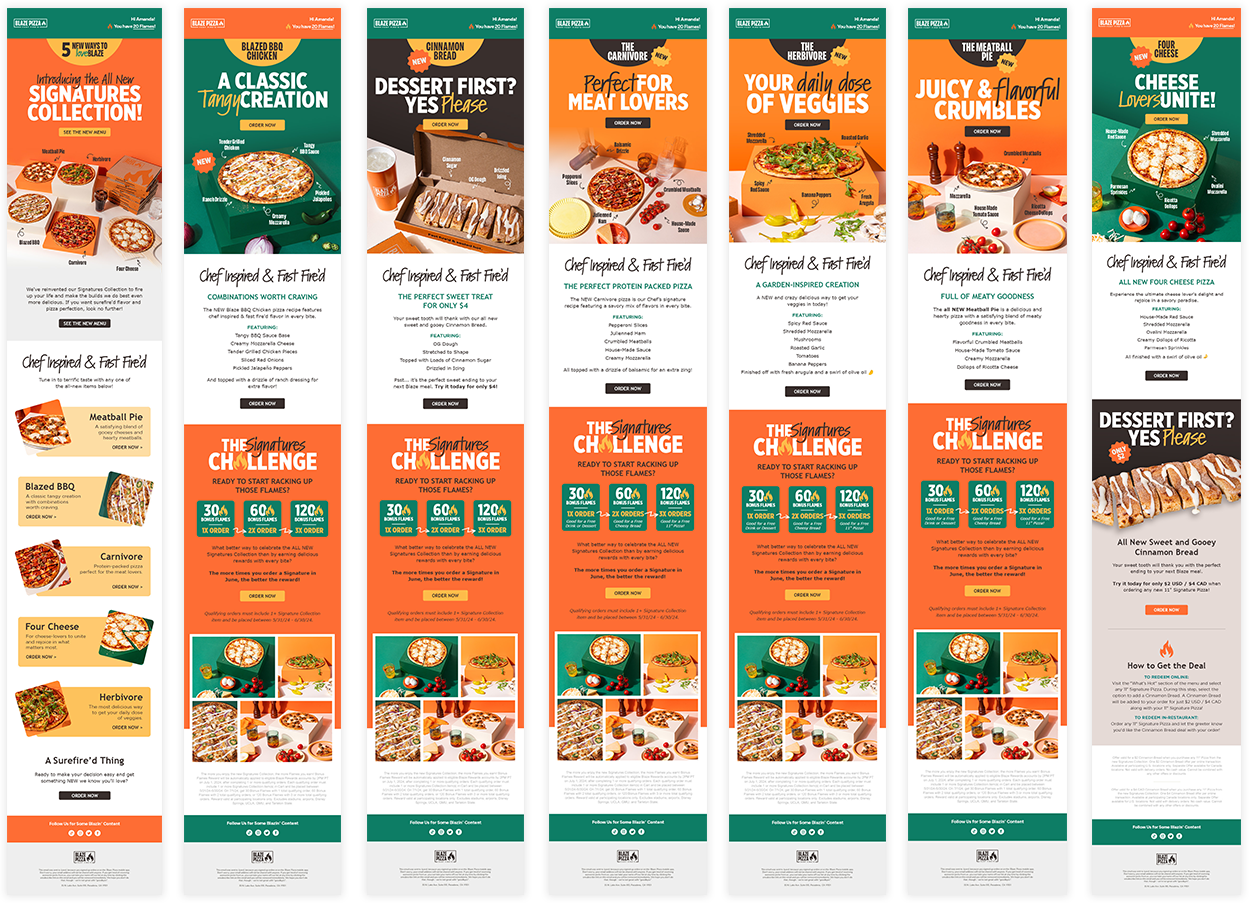 Blaze Signatures Collection Email Samples