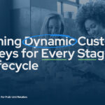 Part 7 of The 2026 Loyalty Playbook: Designing Dynamic Customer Journeys