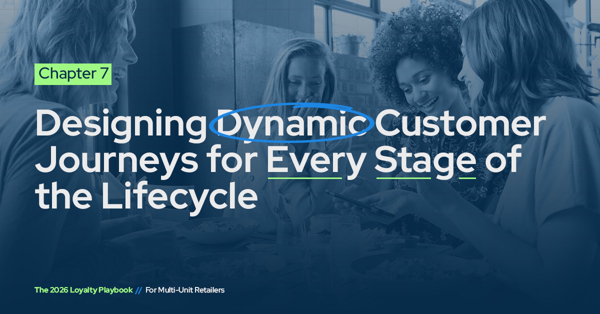 Part 7 of The 2026 Loyalty Playbook: Designing Dynamic Customer Journeys