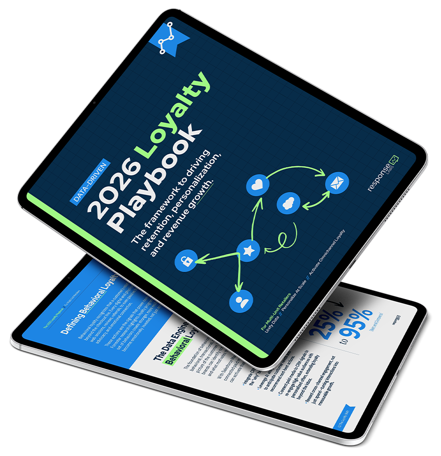 CRM & Loyalty Playbook Preview